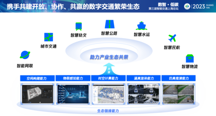 進博會智能交通論壇 騰訊以AI驅動數字底座，加速交通智能化轉型